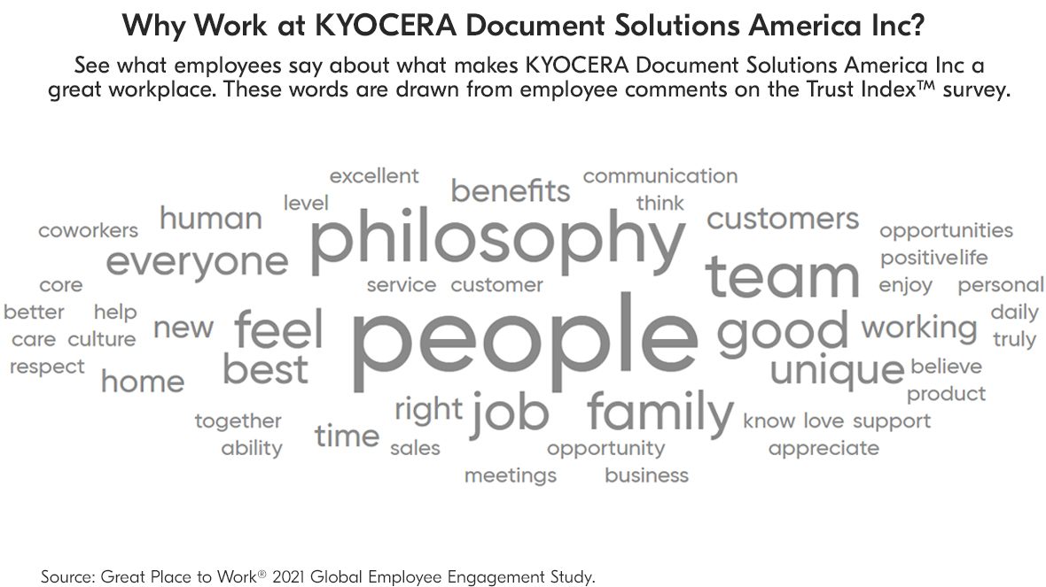 Why Work at KYOCERA Document Solutions America, Inc.?